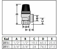 3/4'' 2,5 Bar Emniyet Ventili - Tahliye Vanası - CALEFFI - 311525