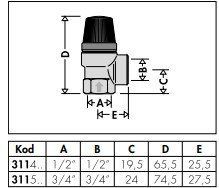 3/4'' 2 Bar Emniyet Ventili - Tahliye Vanası - CALEFFI - 311520