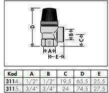1 1/4'' x 1 1/2'' 5 Bar Emniyet Ventili - Tahliye Vanası - CALEFFI - 530750
